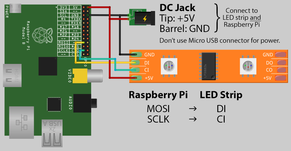 diagram.png